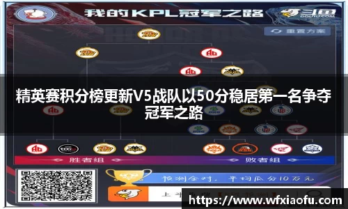 精英赛积分榜更新V5战队以50分稳居第一名争夺冠军之路